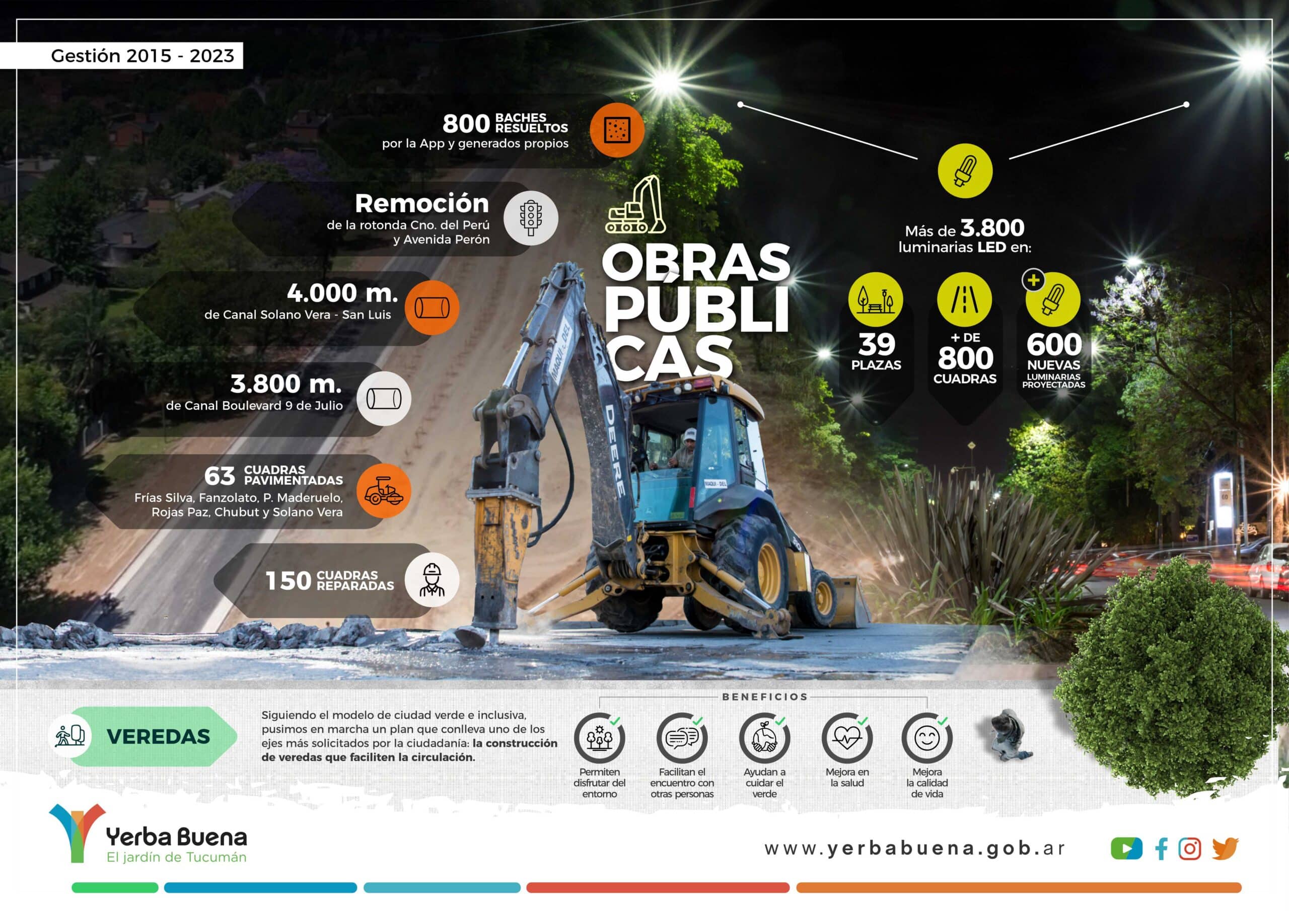 Infografia obras públicas (4)